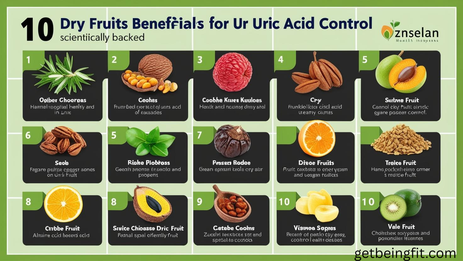 Top 10 dry fruits that reduce uric acid and prevent gout naturally"